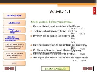 OBJECTIVES
What is
cultural dive
rsity?
How did
cultural diversity
come about?
What are some cultural
differences evident in
the Caribbean?
What are the positive
aspects of cultural
diversity?
QUIZ
INTRODUCTION
EXIT
Activity 1.1
Check yourself before you continue
1. Cultural diversity only exists in the Caribbean.
6. Caribbean culture has been influenced by many
countries outside the region.
7. One aspect of culture in the Caribbean is reggae music
TRUE FALSE
FALSE
TRUE
2. Culture is about how people live their lives.
TRUE
3. Diversity can be seen in the foods we eat.
TRUE
FALSE
4. Cultural diversity results mainly from our geography.
TRUE
FALSE
5. Cultural diversity is like water in a pot.
FALSE
TRUE FALSE
TRUE FALSE
CHECK ANSWERS
 