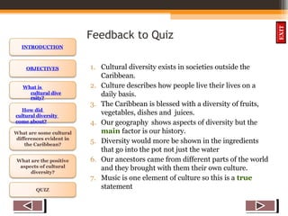 OBJECTIVES
What is
cultural dive
rsity?
How did
cultural diversity
come about?
What are some cultural
differences evident in
the Caribbean?
What are the positive
aspects of cultural
diversity?
QUIZ
INTRODUCTION
EXIT
Feedback to Quiz
1. Cultural diversity exists in societies outside the
Caribbean.
2. Culture describes how people live their lives on a
daily basis.
3. The Caribbean is blessed with a diversity of fruits,
vegetables, dishes and juices.
4. Our geography shows aspects of diversity but the
main factor is our history.
5. Diversity would more be shown in the ingredients
that go into the pot not just the water
6. Our ancestors came from different parts of the world
and they brought with them their own culture.
7. Music is one element of culture so this is a true
statement
 