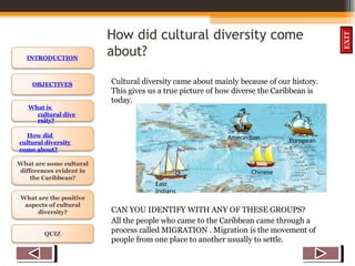 OBJECTIVES
What is
cultural dive
rsity?
How did
cultural diversity
come about?
What are some cultural
differences evident in
the Caribbean?
What are the positive
aspects of cultural
diversity?
QUIZ
INTRODUCTION
EXIT
How did cultural diversity come
about?
Cultural diversity came about mainly because of our history.
This gives us a true picture of how diverse the Caribbean is
today.
CAN YOU IDENTIFY WITH ANY OF THESE GROUPS?
All the people who came to the Caribbean came through a
process called MIGRATION . Migration is the movement of
people from one place to another usually to settle.
Chinese
Amerindian
s
European
s
East
Indians
 