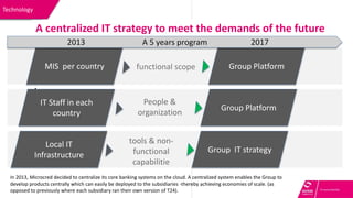 Technology
A centralized IT strategy to meet the demands of the future
.
MIS per country Group Platformfunctional scope
IT Staff in each
country
Group Platform
People &
organization
Local IT
Infrastructure
Group IT strategy
tools & non-
functional
capabilitie
In 2013, Microcred decided to centralize its core banking systems on the cloud. A centralized system enables the Group to
develop products centrally which can easily be deployed to the subsidiaries -thereby achieving economies of scale. (as
opposed to previously where each subsidiary ran their own version of T24).
2013 A 5 years program 2017
 