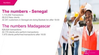 Numbers
The numbers - Senegal
1,114,256 Transactions
58,512 New clients
32 291 customers in Senegal are doing Baobab txn after 18:00
The numbers Madagascar
626,624 transactions
42,170 clients who perform transactions
7,475 clients performed transactions after 18:00
 