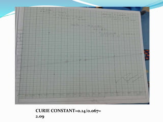 CURIE CONSTANT=0.14/0.067=
2.09
 