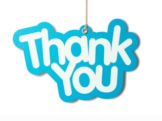 CURIE TEMPERATURE PPT