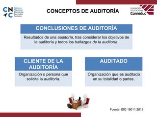CONCLUSIONES DE AUDITORÍA
Resultados de una auditoría, tras considerar los objetivos de
la auditoría y todos los hallazgos...