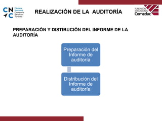 PREPARACIÓN Y DISTIBUCIÓN DEL INFORME DE LA
AUDITORÍA
Preparación del
Informe de
auditoría
Distribución del
Informe de
aud...