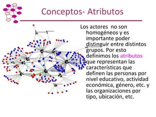 Taller de Capacitación: Metodología para Mapeo y Análisis de Redes