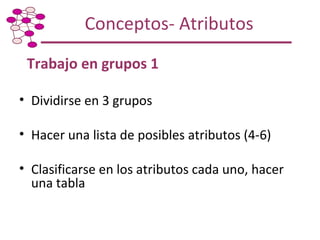 Taller de Capacitación: Metodología para Mapeo y Análisis de Redes