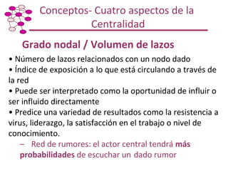 Taller de Capacitación: Metodología para Mapeo y Análisis de Redes