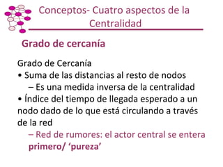 Taller de Capacitación: Metodología para Mapeo y Análisis de Redes