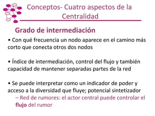 Taller de Capacitación: Metodología para Mapeo y Análisis de Redes