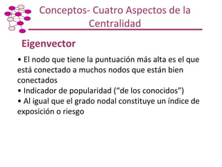 Taller de Capacitación: Metodología para Mapeo y Análisis de Redes