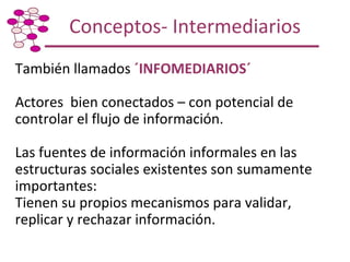 Taller de Capacitación: Metodología para Mapeo y Análisis de Redes