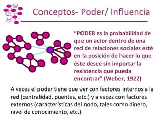 Taller de Capacitación: Metodología para Mapeo y Análisis de Redes