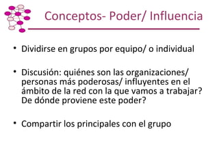 Taller de Capacitación: Metodología para Mapeo y Análisis de Redes
