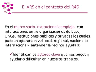 Taller de Capacitación: Metodología para Mapeo y Análisis de Redes