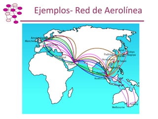 Taller de Capacitación: Metodología para Mapeo y Análisis de Redes