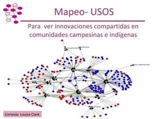 Taller de Capacitación: Metodología para Mapeo y Análisis de Redes