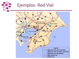 Taller de Capacitación: Metodología para Mapeo y Análisis de Redes