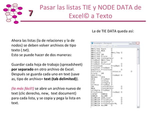 Taller de Capacitación: Metodología para Mapeo y Análisis de Redes
