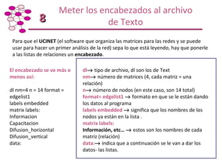 Taller de Capacitación: Metodología para Mapeo y Análisis de Redes