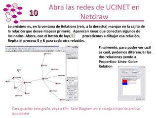 Taller de Capacitación: Metodología para Mapeo y Análisis de Redes