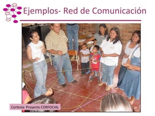 Taller de Capacitación: Metodología para Mapeo y Análisis de Redes