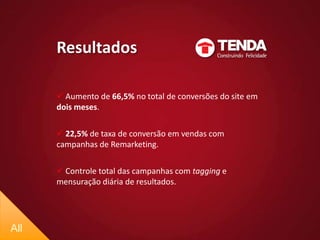 Estréia: 3200 (2 semanas)