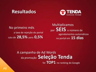 Focoemconversão de metasMÍDIAAd Words estratégico