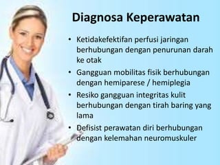 Diagnosa Keperawatan
• Ketidakefektifan perfusi jaringan
berhubungan dengan penurunan darah
ke otak
• Gangguan mobilitas fisik berhubungan
dengan hemiparese / hemiplegia
• Resiko gangguan integritas kulit
berhubungan dengan tirah baring yang
lama
• Defisist perawatan diri berhubungan
dengan kelemahan neuromuskuler
 