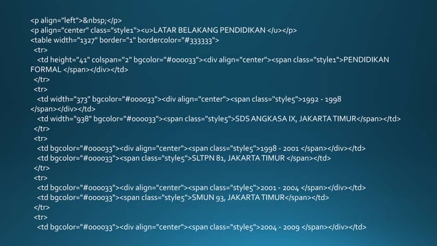 Membuat CV dengan HTML | PPT