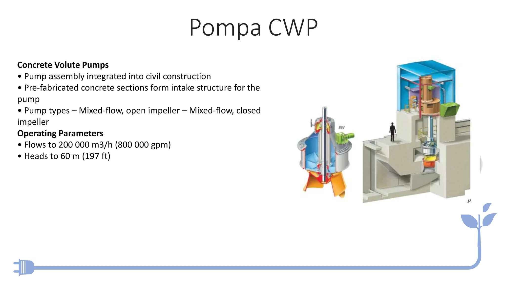 Pompa CWP
Concrete Volute Pumps
• Pump assembly integrated into civil construction
• Pre-fabricated concrete sections form intake structure for the
pump
• Pump types – Mixed-flow, open impeller – Mixed-flow, closed
impeller
Operating Parameters
• Flows to 200 000 m3/h (800 000 gpm)
• Heads to 60 m (197 ft)
 