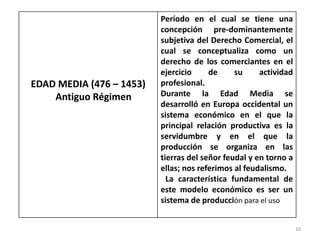 EDAD MEDIA (476 – 1453)
Antiguo Régimen
Período en el cual se tiene una
concepción pre-dominantemente
subjetiva del Derecho Comercial, el
cual se conceptualiza como un
derecho de los comerciantes en el
ejercicio de su actividad
profesional.
Durante la Edad Media se
desarrolló en Europa occidental un
sistema económico en el que la
principal relación productiva es la
servidumbre y en el que la
producción se organiza en las
tierras del señor feudal y en torno a
ellas; nos referimos al feudalismo.
La característica fundamental de
este modelo económico es ser un
sistema de producción para el uso
10
 