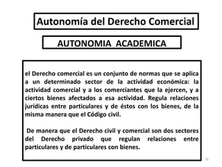 Autonomía del Derecho Comercial
AUTONOMIA ACADEMICA
el Derecho comercial es un conjunto de normas que se aplica
a un determinado sector de la actividad económica: la
actividad comercial y a los comerciantes que la ejercen, y a
ciertos bienes afectados a esa actividad. Regula relaciones
jurídicas entre particulares y de éstos con los bienes, de la
misma manera que el Código civil.
De manera que el Derecho civil y comercial son dos sectores
del Derecho privado que regulan relaciones entre
particulares y de particulares con bienes.
76
 