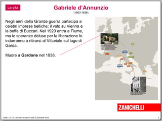 PPT_D-annunzio.ppt