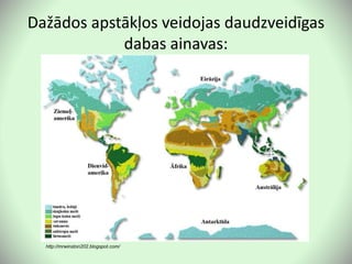 Dažādos apstākļos veidojas daudzveidīgas
dabas ainavas:
http://mrwinston202.blogspot.com/
 