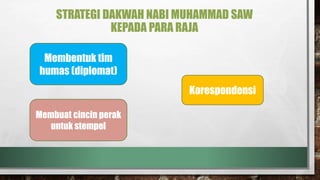 STRATEGI DAKWAH NABI MUHAMMAD SAW
KEPADA PARA RAJA
Membentuk tim
humas (diplomat)
Membuat cincin perak
untuk stempel
Korespondensi
 