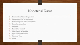 Kopetensi Dasar
1. Bisa membaca Qur’an dengan fasih
2. Memahami al-Qur’an dan Sunnah
3. Memahami pokok-pokok ajaran Islam
4. Bertauhid dengan kuat
5. Istiqomah
6. Berakhlakul Karimah
7. Sabar, Tabah, & Tawakkal
8. Jujur dan Teguh Pendirian
9. Mencintai Umat
10. Ikhlas
 