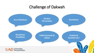 Challenge of Dakwah
Arus Globalisasi
Gerakan
Pemurtadan
Kemiskinan
Rendahnya
Pendidikan
Politik Domestik &
Global
Kualitas &
Kuantitas Da’i
 