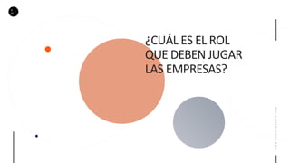 D
M
WWW.DANIELMAROTE.COM
¿CUÁL ES EL ROL
QUE DEBEN JUGAR
LAS EMPRESAS?
 
