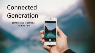 Connected
Generation
1500 veces a la semana
177 mins / día
 