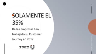 D
M
WWW.DANIELMAROTE.COM
SOLAMENTE EL
35%
De las empresas han
trabajado su Customer
Journey en 2017.
 