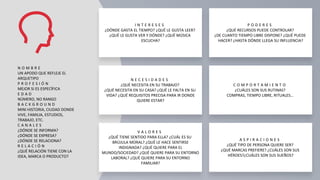 I N T E R E S E S
¿DÓNDE GASTA EL TIEMPO? ¿QUÉ LE GUSTA LEER?
¿QUÉ LE GUSTA VER Y DÓNDE? ¿QUÉ MÚSICA
ESCUCHA?
P O D E R E S
¿QUÉ RECURSOS PUEDE CONTROLAR?
¿DE CUANTO TIEMPO LIBRE DISPONE? ¿QUÉ PUEDE
HACER? ¿HASTA DÓNDE LLEGA SU INFLUENCIA?
N E C E S I D A D E S
¿QUÉ NECESITA EN SU TRABAJO?
¿QUÉ NECESITA EN SU CASA? ¿QUÉ LE FALTA EN SU
VIDA? ¿QUÉ REQUISITOS PRECISA PARA IR DONDE
QUIERE ESTAR?
C O M P O R T A M I E N T O
¿CUÁLES SON SUS RUTINAS?
COMPRAS, TIEMPO LIBRE, RITUALES…
V A L O R E S
¿QUÉ TIENE SENTIDO PARA ELLA? ¿CUÁL ES SU
BRÚJULA MORAL? ¿QUÉ LE HACE SENTIRSE
INDIGNADA? ¿QUÉ QUIERE PARA EL
MUNDO/SOCIEDAD? ¿QUÉ QUIERE PARA SU ENTORNO
LABORAL? ¿QUÉ QUIERE PARA SU ENTORNO
FAMILIAR?
A S P I R A C I O N E S
¿QUÉ TIPO DE PERSONA QUIERE SER?
¿QUÉ MARCAS PREFIERE? ¿CUÁLES SON SUS
HÉROES?¿CUÁLES SON SUS SUEÑOS?
N O M B R E
UN APODO QUE REFLEJE EL
ARQUETIPO
P R O F E S I Ó N
MEJOR SI ES ESPECÍFICA
E D A D
NÚMERO, NO RANGO
B A C K G R O U N D
MINI HISTORIA, CIUDAD DONDE
VIVE, FAMILIA, ESTUDIOS,
TRABAJO, ETC.
C A N A L E S
¿DÓNDE SE INFORMA?
¿DÓNDE SE EXPRESA?
¿DÓNDE SE RELACIONA?
R E L A C I Ó N
¿QUÉ RELACIÓN TIENE CON LA
IDEA, MARCA O PRODUCTO?
 