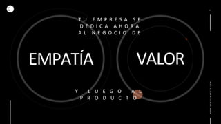 D
M
WWW.DANIELMAROTE.COM
EMPATÍA VALOR
T U E M P R E S A S E
D E D I C A A H O R A
A L N E G O C I O D E
Y L U E G O A L
P R O D U C T O
 