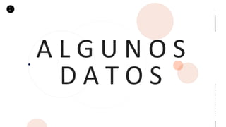 A L G U N O S
D A T O S
D
M
WWW.DANIELMAROTE.COM
 