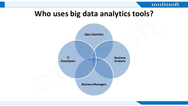 analytical tools for data analysis