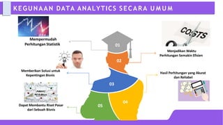KEGUNAAN DATA ANALYTICS SECARA U M U M
Dapat Membantu Riset Pasar
dari Sebuah Bisnis
Mempermudah
Perhitungan Statistik
Hasil Perhitungan yang Akurat
dan Reliabel
Memberikan Solusi untuk
Kepentingan Bisnis
01
Menjadikan Waktu
Perhitungan Semakin Efisien
02
03
05
04
 