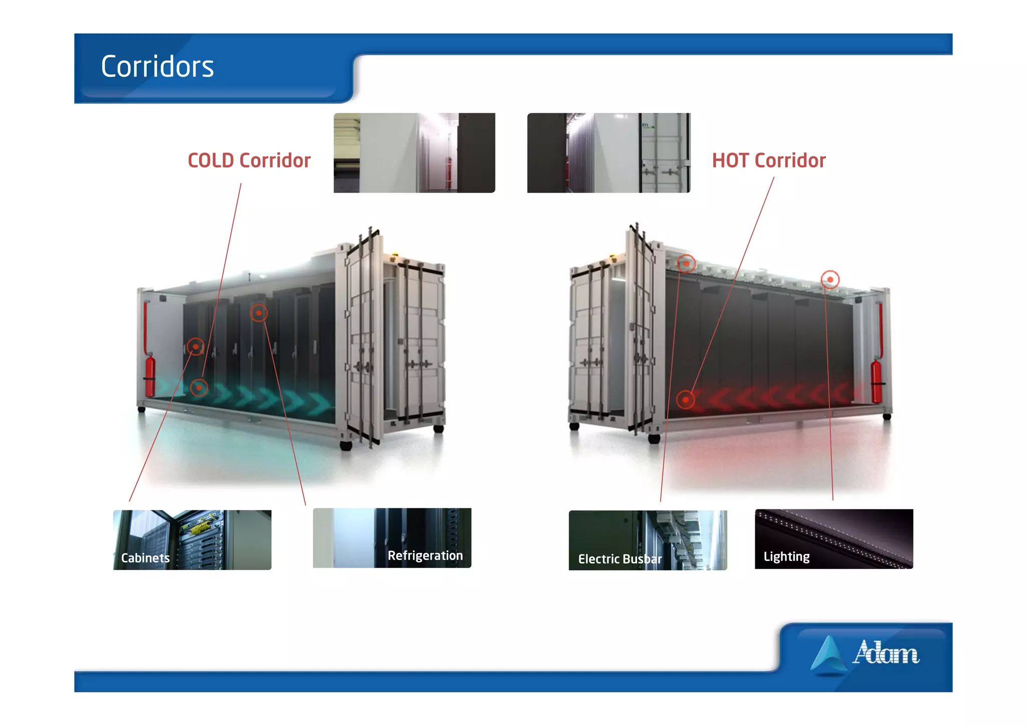 Corridors


            COLD Corridor                                     HOT Corridor




 Cabinets                   Refrigeration   Electric Busbar        Lighting
 