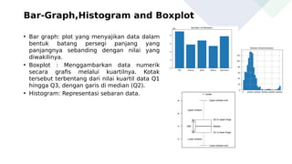 Plot Sebaran Data PPT_Data_Mining_Pertemuan_2 eksplorasi data.pptx.pdf