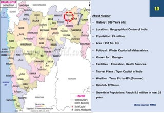 About Nagpur
¬ History : 300 Years old.
¬ Location : Geographical Centre of India.
¬ Population: 25 million
¬ Area : 251 Sq. Km
¬ Political : Winter Capital of Maharashtra.
¬ Known for : Oranges
¬ Facilities : Education, Health Services.
¬ Tourist Place : Tiger Capitol of India
¬ Weather : Temp 80c to 480c(Summer).
¬ Rainfall- 1200 mm.
¬ Growth in Population: Reach 5.0 million in next 25
years.
(Data source: NMC)
10
 