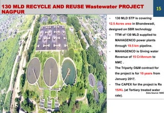 ¬ 130 MLD STP is covering
12.5 Acres area in Bhandewadi,
designed on SBR technology
¬ TTW of 130 MLD supplied to
MAHAGENCO power plants
through 19.5 km pipeline.
¬ MAHAGENCO is Giving water
Revenue of 15 Cr/Annum to
NMC .
¬ The Triparty O&M contract for
the project is for 10 years from
January 2017.
¬ The CAPEX for the project is Rs
15/KL (at Tertiary treated water
rate).
130 MLD RECYCLE AND REUSE Wastewater PROJECT
NAGPUR
Data Source: NMC
15
 